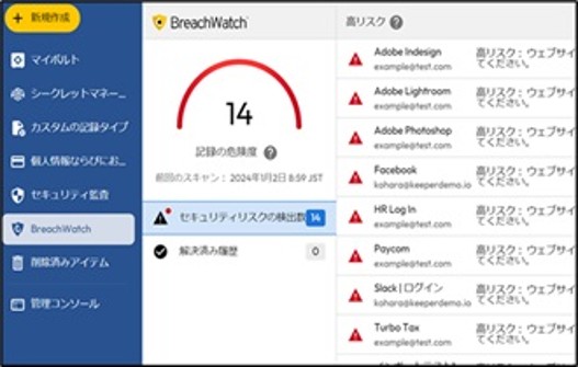 ダークウェブなどから漏洩したID・パスワードを検索して可視化